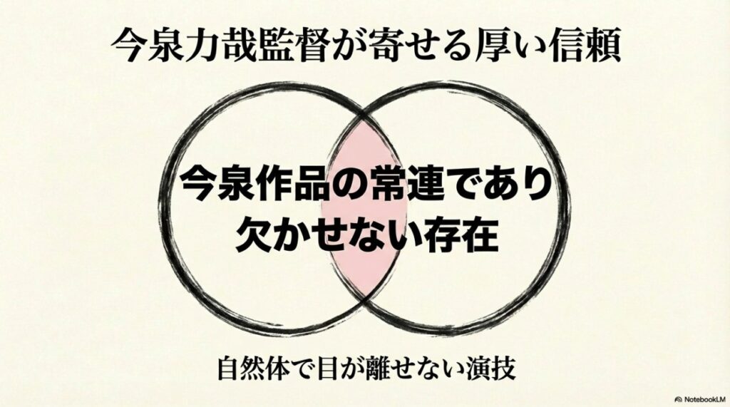 今泉力哉監督が寄せる厚い信頼、今泉作品の常連であり欠かせない存在である内堀太郎