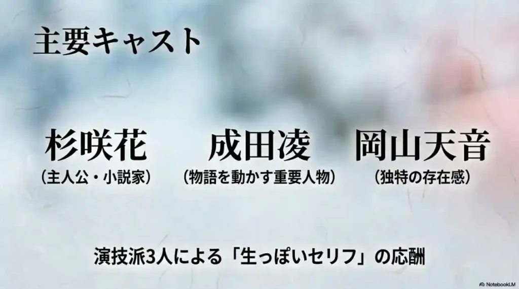 主要キャスト紹介。杉咲花（小説家）、成田凌、岡山天音の3名による、演技派の「生っぽいセリフ」の応酬。