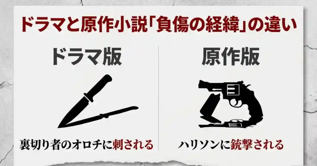 ドラマ版はオロチに刺され、原作版はハリソンに銃撃されるという違いをまとめた画像