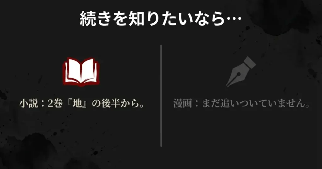 イクサガミの物語の続きは原作小説2巻「地」の後半から読めることの解説