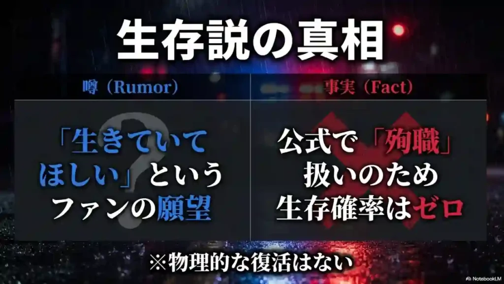 生存説の真相 ファンは生存を願うが公式では殉職扱いで物理的な復活はない