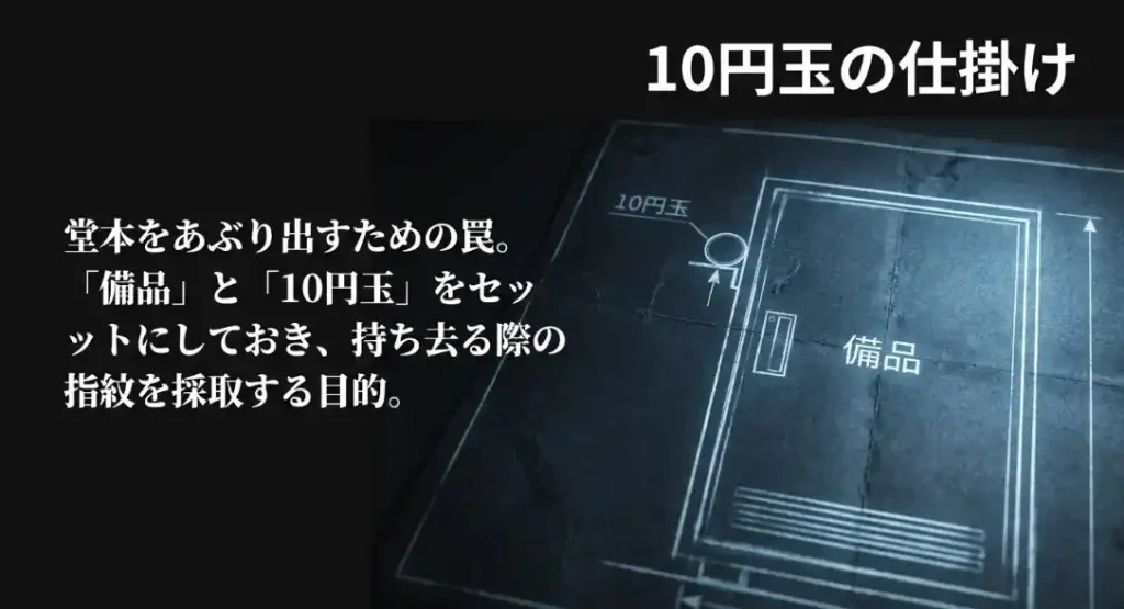 備品と10円玉を使った指紋採取の罠の図解