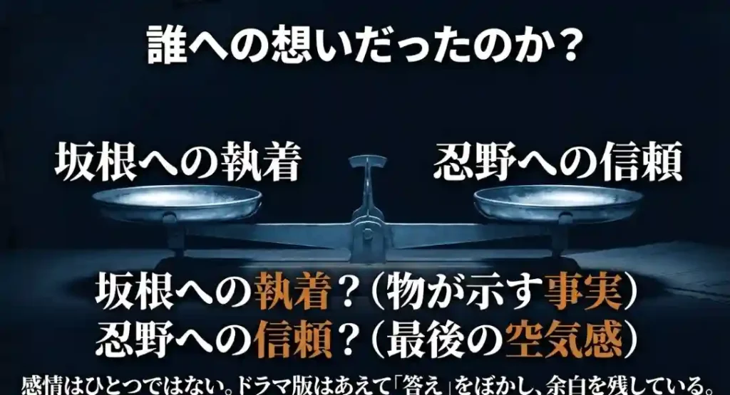 坂根への執着と忍野への信頼の対比