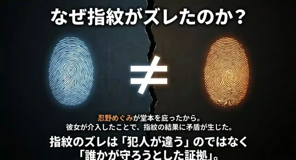 2つの指紋が一致しない原因を示す図