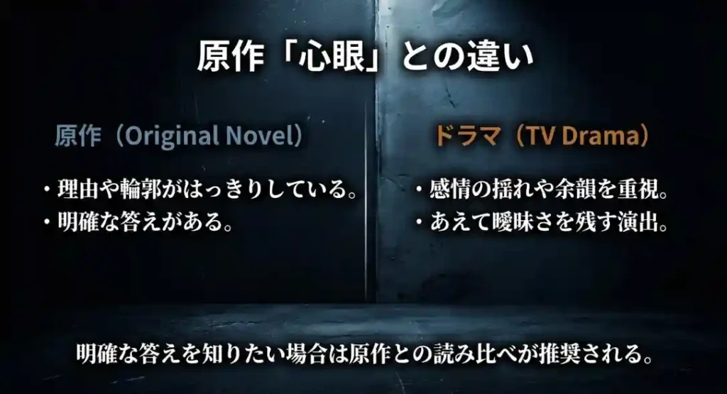 原作は明確・ドラマは余白を残す構造の比較図