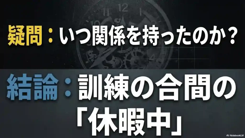 二人がいつ関係を持ったのかという疑問に対し、訓練の合間の休暇中であると回答するスライド