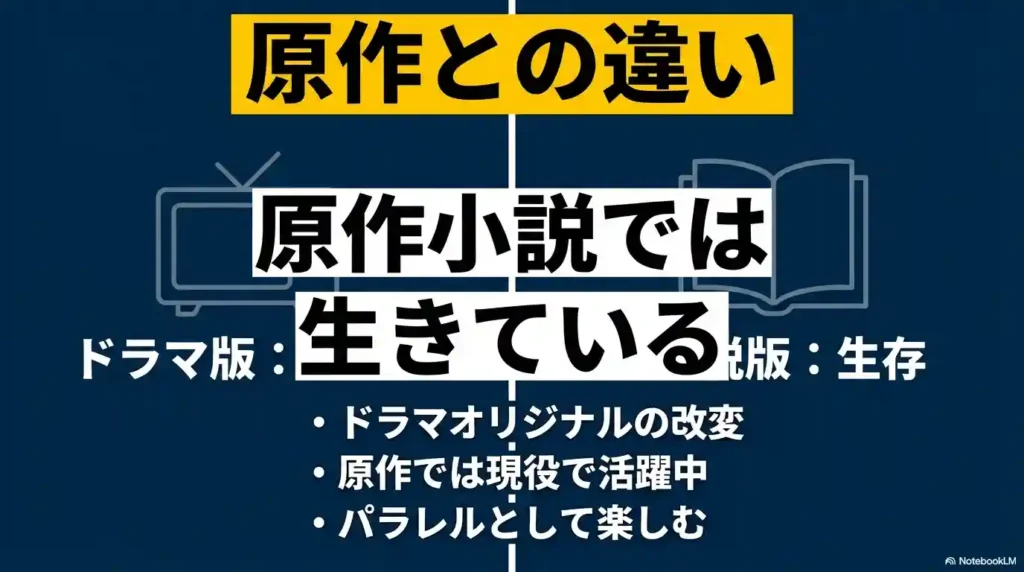 原作小説とドラマにおける違いを解説している画像