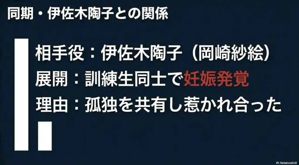 杣利希斗と伊佐木陶子の関係性と妊娠発覚の展開