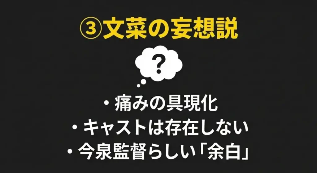 なぎさの正体考察③：文菜の痛みが具現化した妄想であり実在しない説