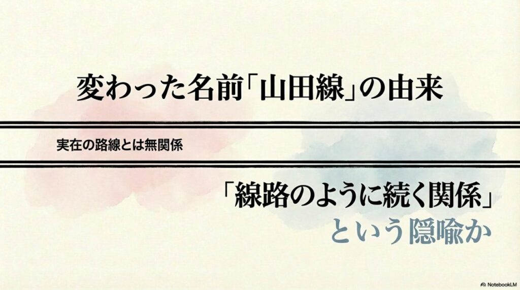 変わった名前「山田線」の由来は実在の路線とは無関係。「線路のように続く関係」という隠喩か