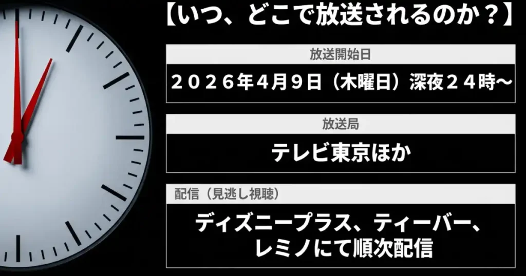 ドラマ『惡の華』の基本情報