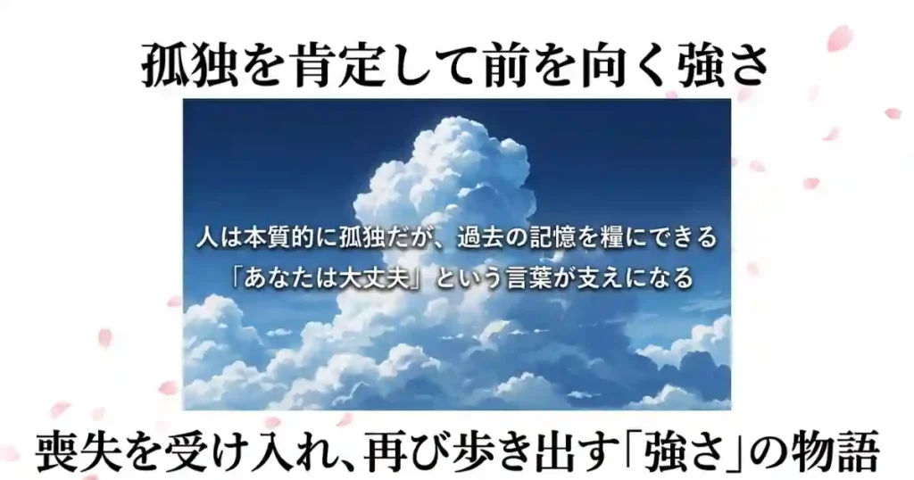 大きな入道雲が広がる空の画像と、過去を糧に孤独を肯定する結びのスライド
