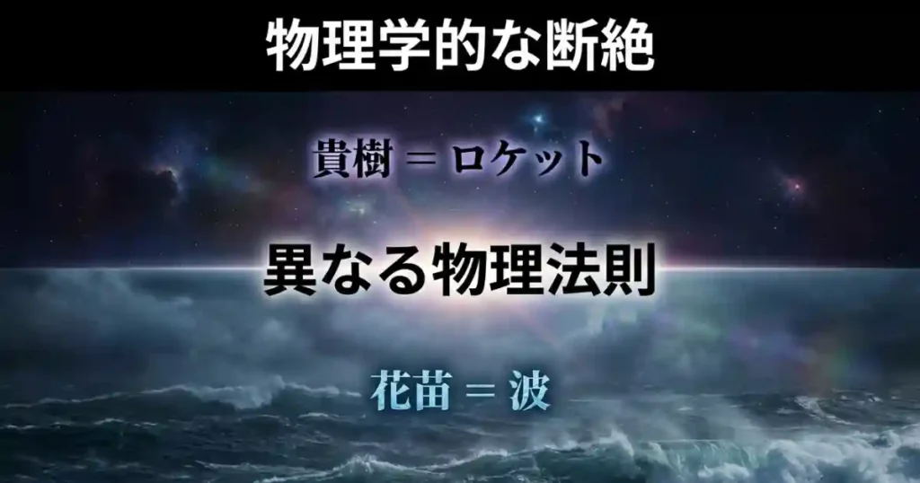 宇宙を目指すロケット（貴樹）と足元の波（花苗）という異なる物理法則の対比