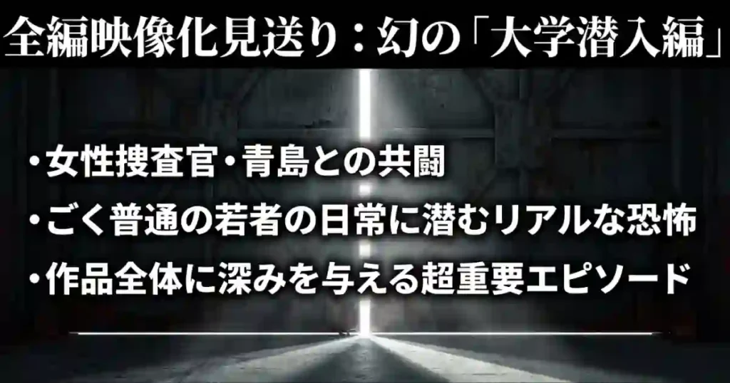 ドラマではカットされた、女性捜査官・青島との共闘や日常に潜む恐怖を描く「大学潜入編」の解説