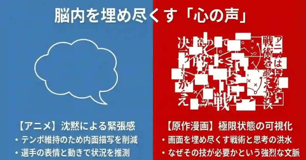 モノローグ削減でアニメはサスペンスが低下