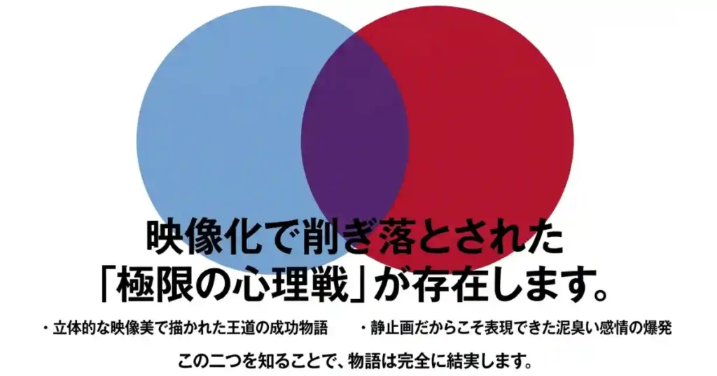 メダリストの原作とアニメの違いの全貌