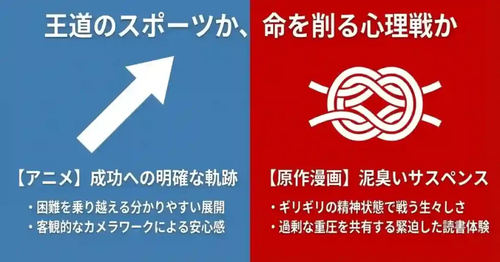 漫画のコマ割りがアニメの迫力と衝撃を凌駕