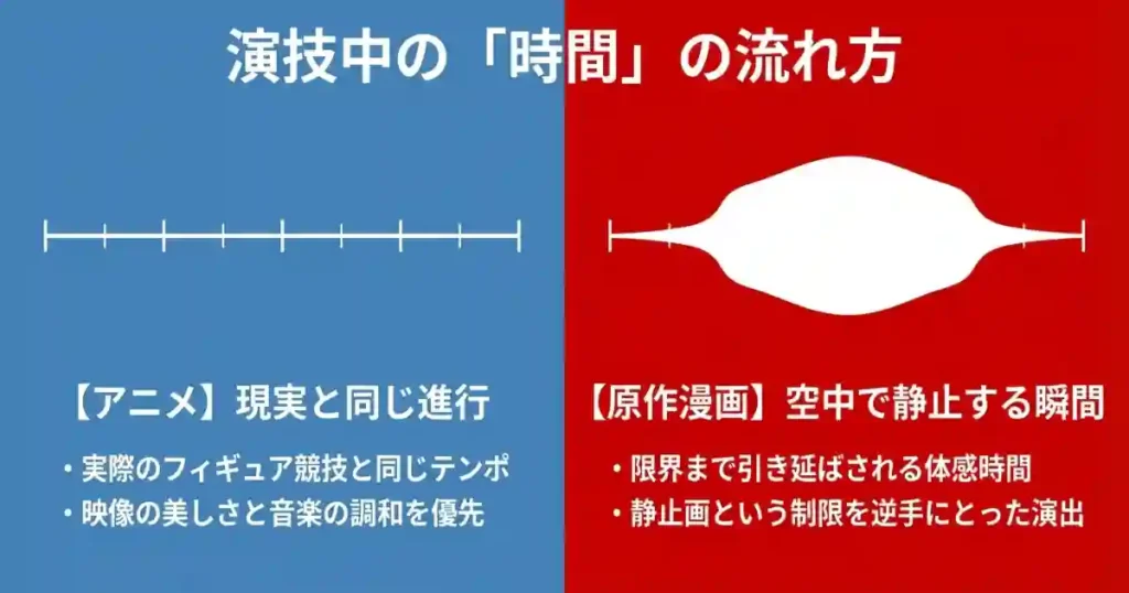 原作は極限の心理戦と泥臭い熱量が最大の魅力