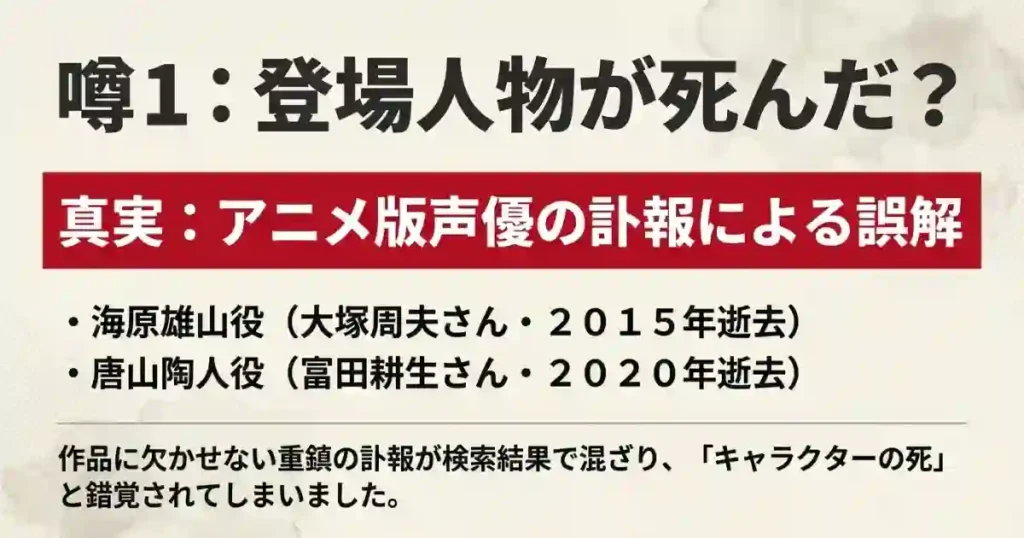 海原雄山役の大塚周夫さんや唐山陶人役の富田耕生さんの訃報がキャラクターの死と誤解された真相