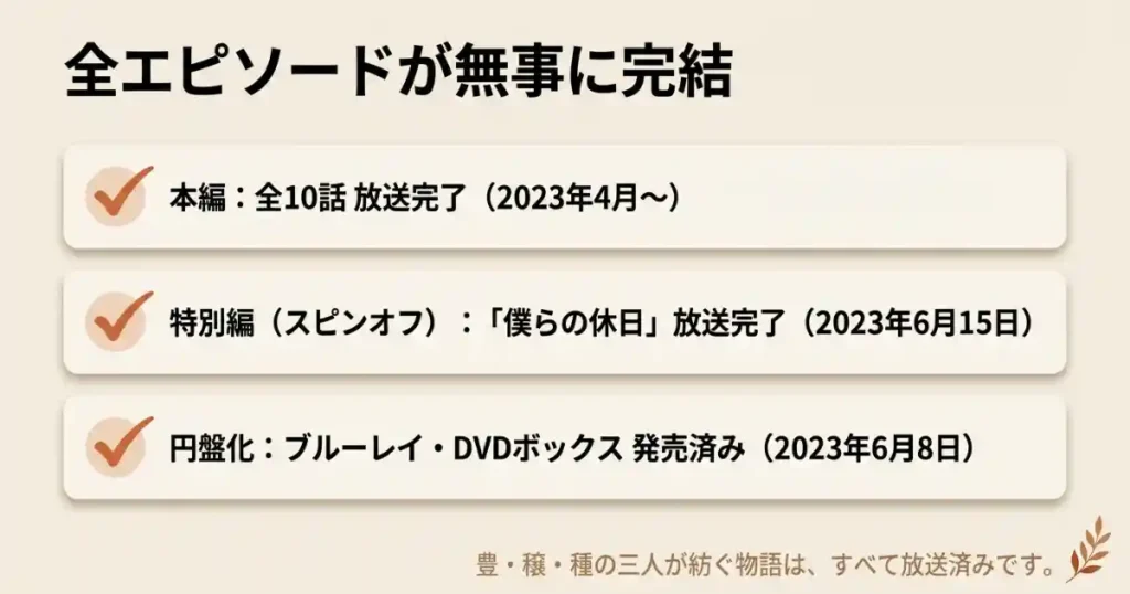 特別編を含め全話放送済