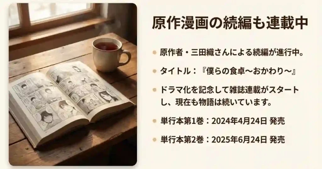 原作の続編漫画おかわり連載で物語は継続中