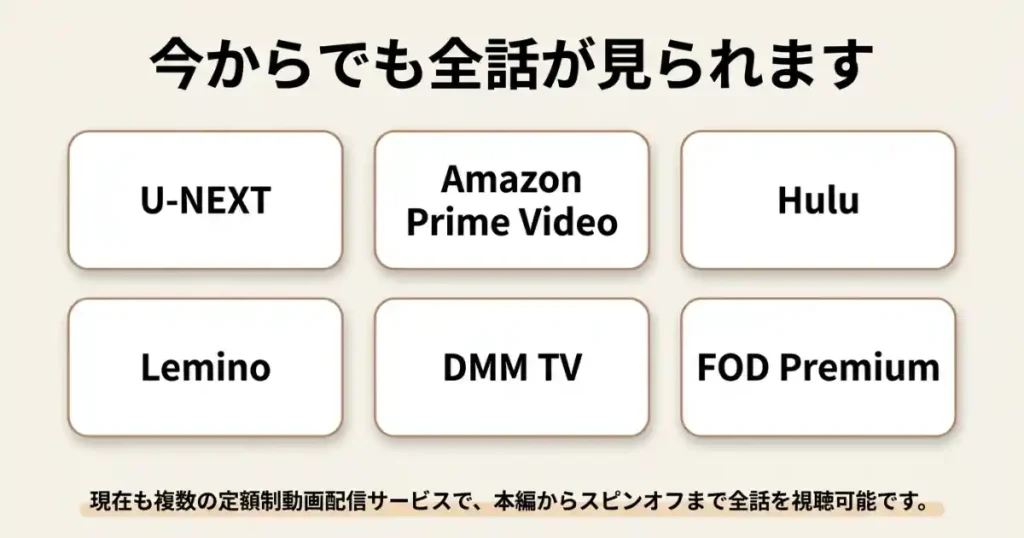 主要サブスク配信なら今すぐ全話視聴可能