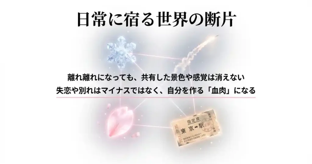 離れても消えない共有した景色や感覚を「世界の断片」として解説するスライド