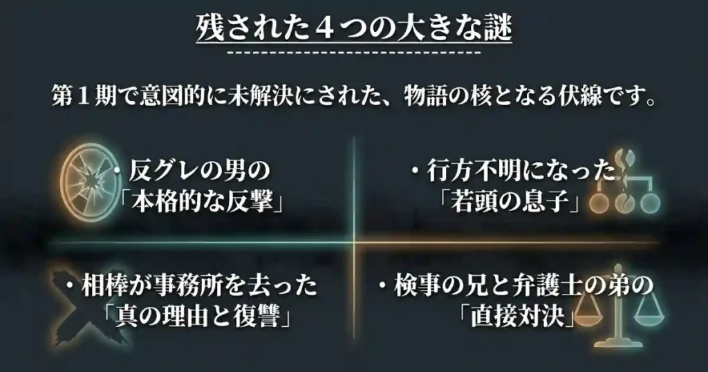 モヤモヤの正体!九条の大罪Netflix最終話で"何が解決していないのか"を整理