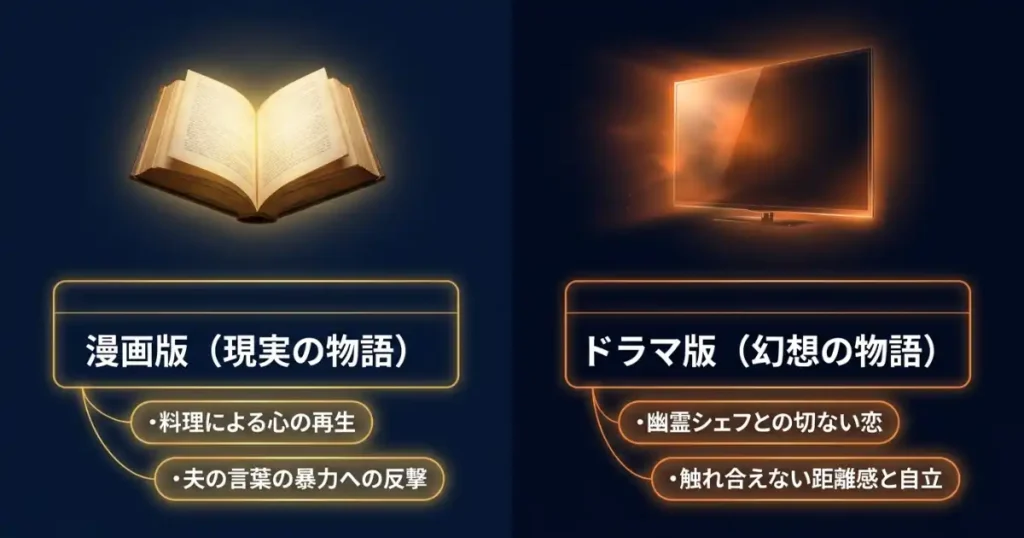 『今夜、秘密のキッチンで』ドラマと原作の違い！キャストの言葉から見どころを解説
