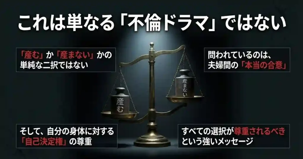 アサの選択：「産む」のか「産まない」のか