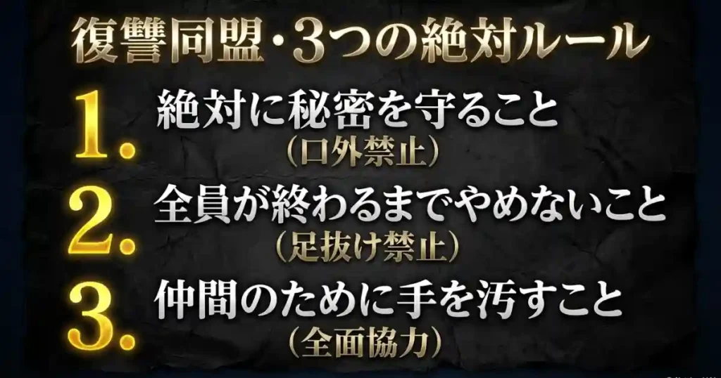 復讐同盟の3つのルール