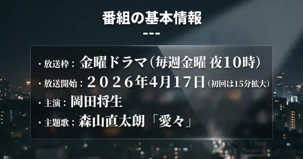 『田鎖ブラザーズ』放送情報・基本データ