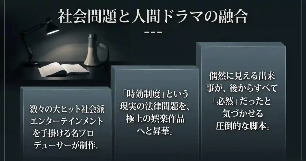 新井順子プロデュース作品として見る『田鎖ブラザーズ』
