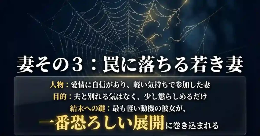 麗奈(矢吹奈子):一番軽い動機が一番怖い結末に?