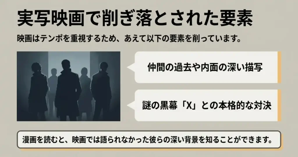 SAKAMOTO DAYS実写映画のネタバレ比較:カットされたシーンと変更点